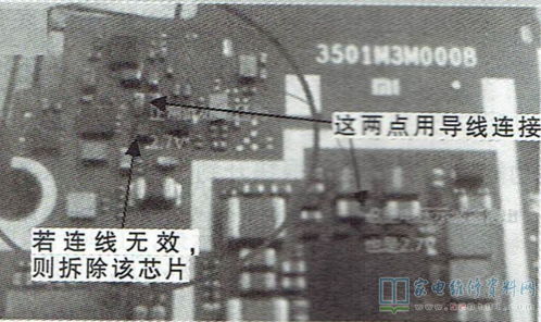 通訊設備維修 技術、挑戰與未來展望